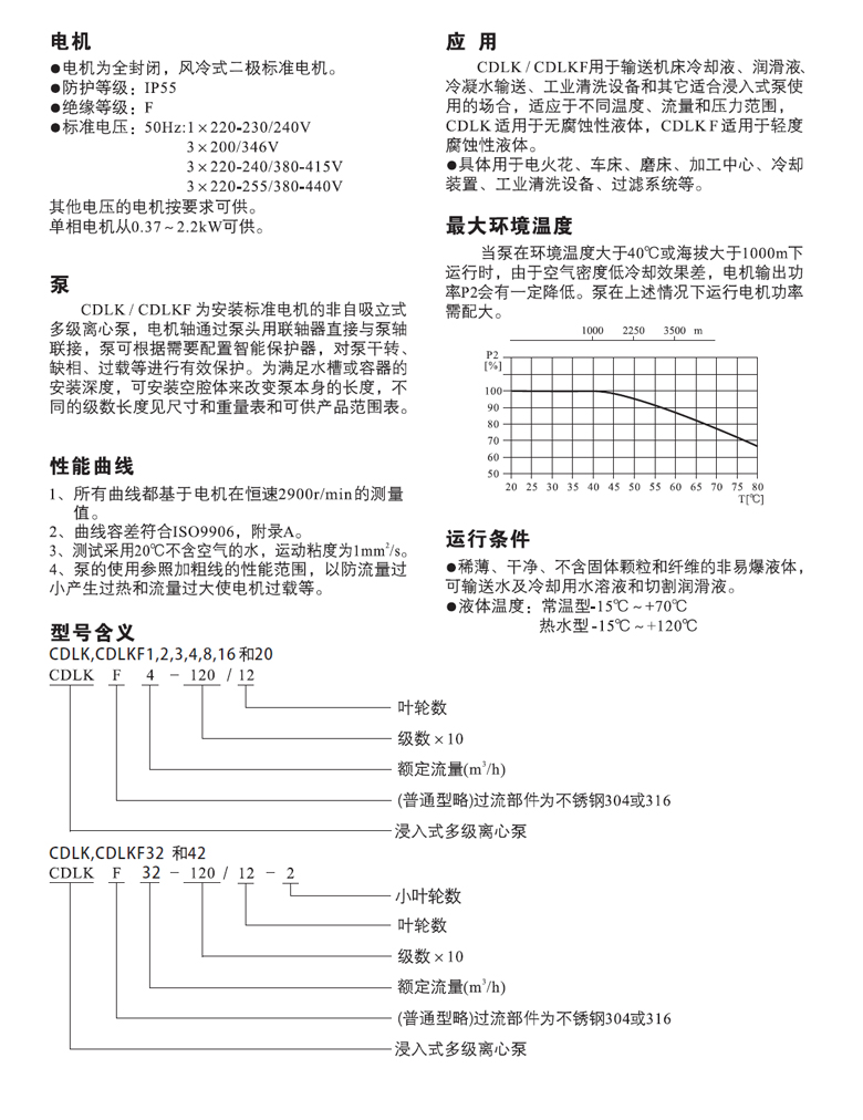 CDLK型號含義.jpg